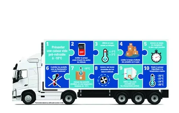 Prix fixe Marchandises réfrigérées dans Brussel BE